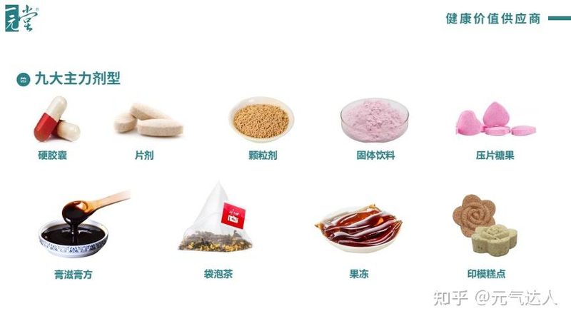 胶原蛋白面膜，哪种材质补水效果最佳？**